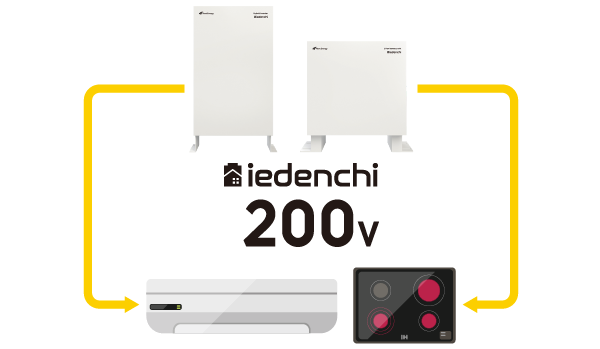 iedenchi 200V