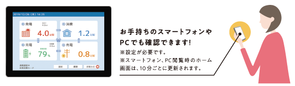 お手持ちのスマートフォンやPCでも確認できます!