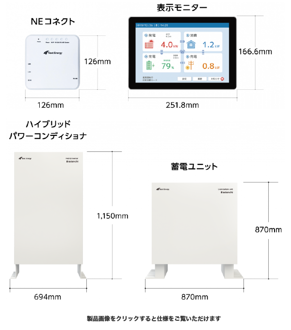製品画像をクリックすると使用をご覧いただけます